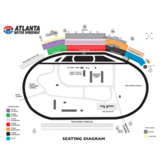 2023 NASCAR Seating Diagram