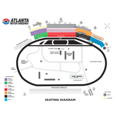 Charlotte Motor Speedway 3d Seating Chart