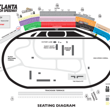 NASCAR Seating