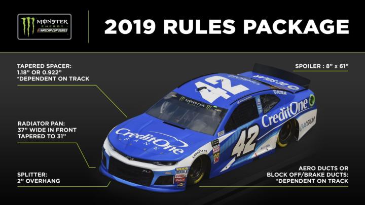 2019 Rules Package