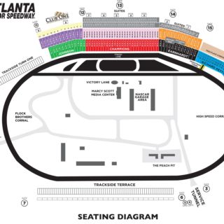 Sunday Tickets